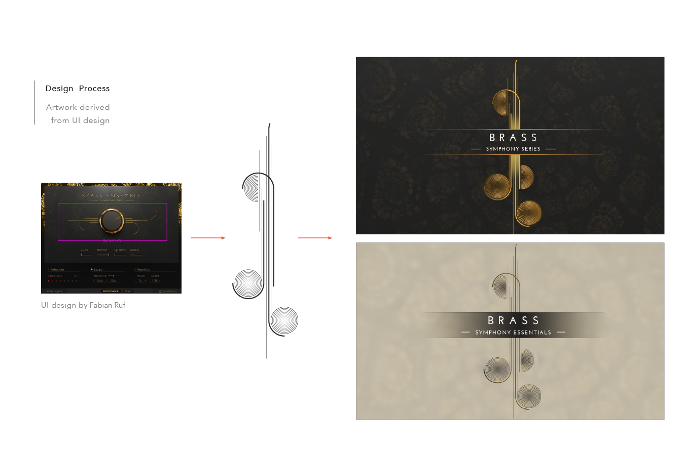 Product artwork design process for Native Instruments' Symphony Series Brass by Yvonne Hartmann