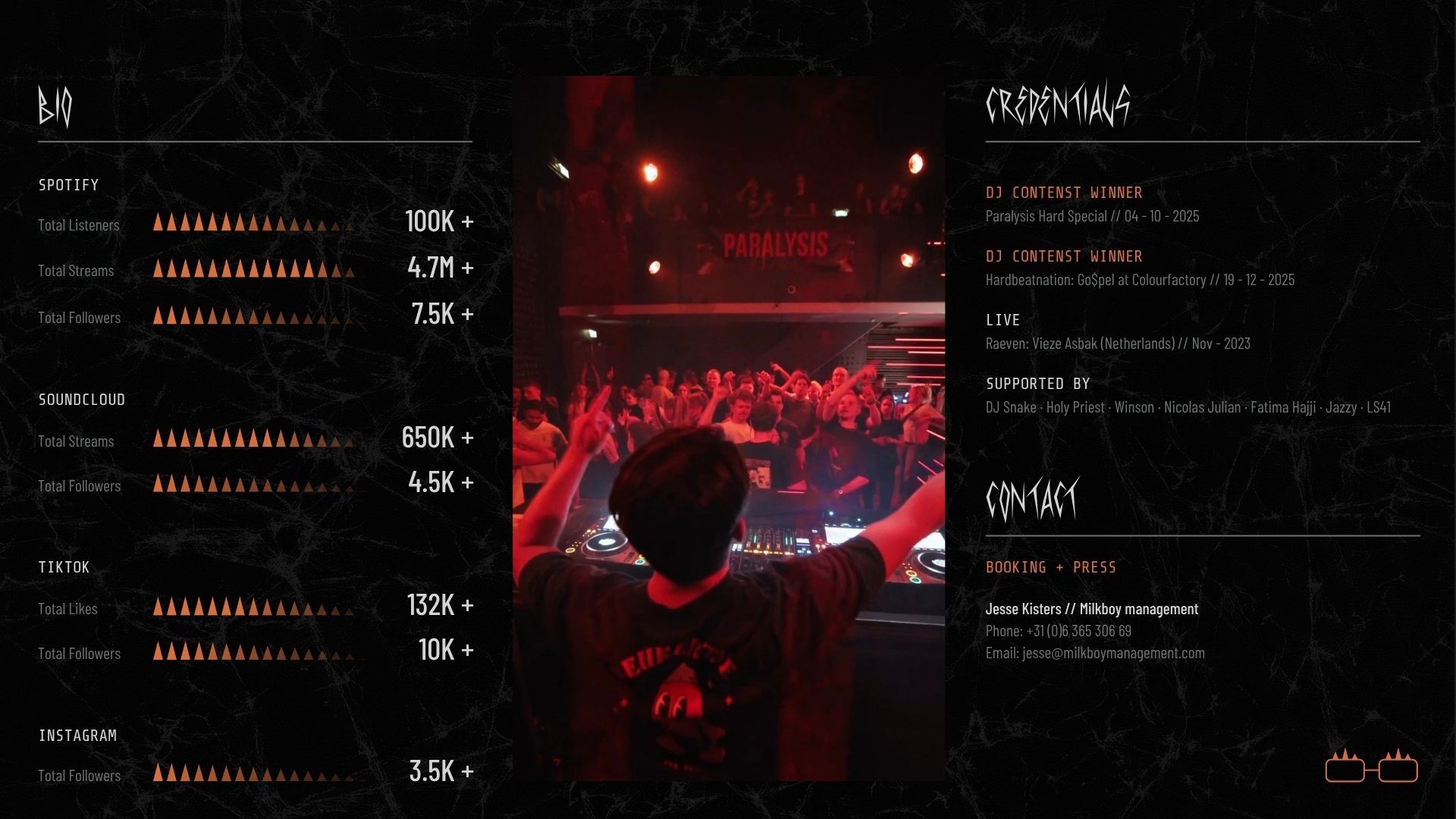 Design of an electronic press kit by Yvonne Hartmann for the Dutch music producer KNURFT